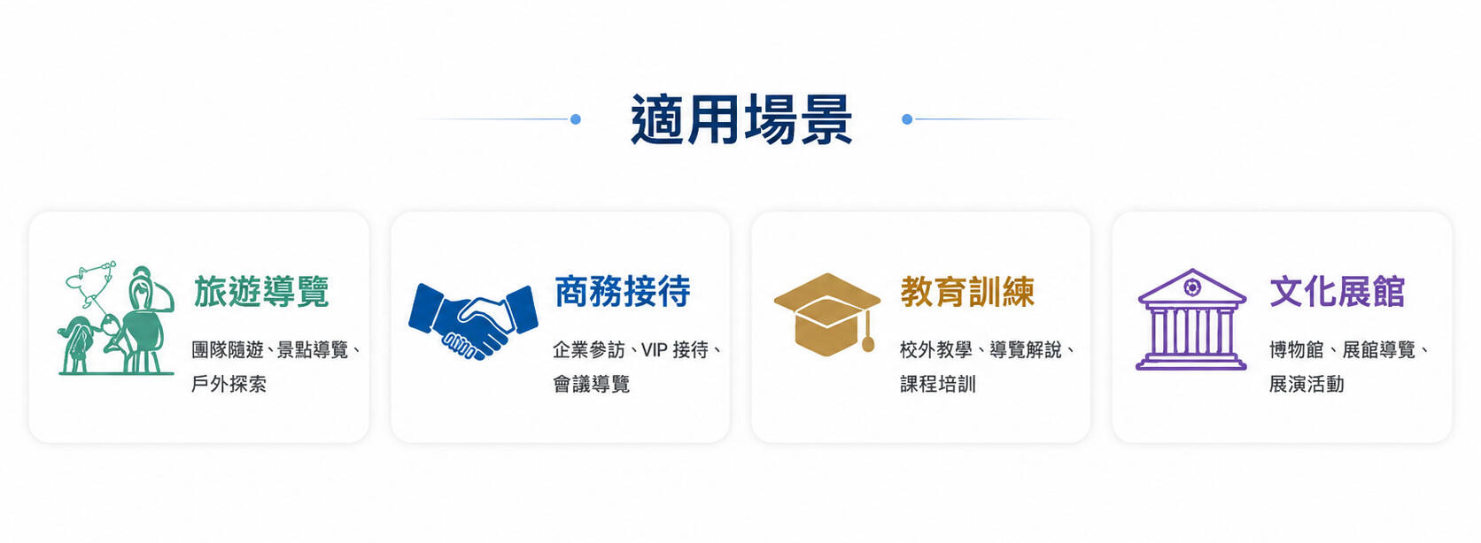 導覽機租賃適用於旅遊導覽、商務接待、教育訓練、文化展館、博物館導覽、企業參訪、校外教學與大型團體活動。